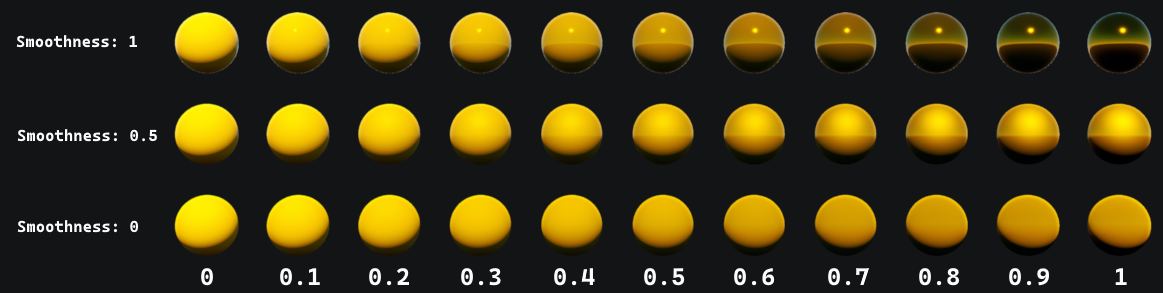 Gold-ish (#FFAA00) materials with a gradually increasing metallicness in Shadow Generations