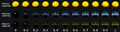 Thumbnail for version as of 17:42, 11 July 2025