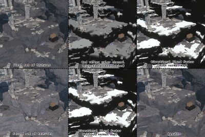How DirectionBlend_dpndpn is used in Shadow Generations to create a "gravel" layer on top of rocky surfaces on Chaos Island