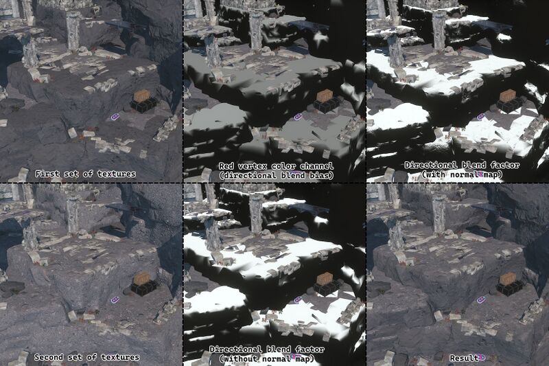 File:ShadowGenerations DirectionBlend dpndpn example.jpg