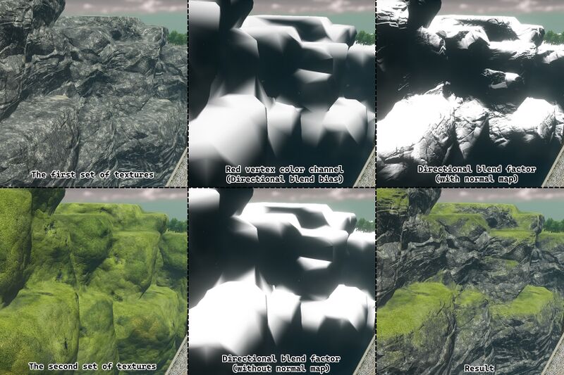 File:ShadowGenerations DirectionBlend dpnndpn example.jpg