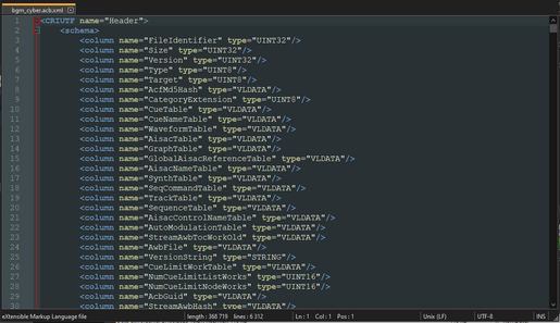 XML opened in a text editor